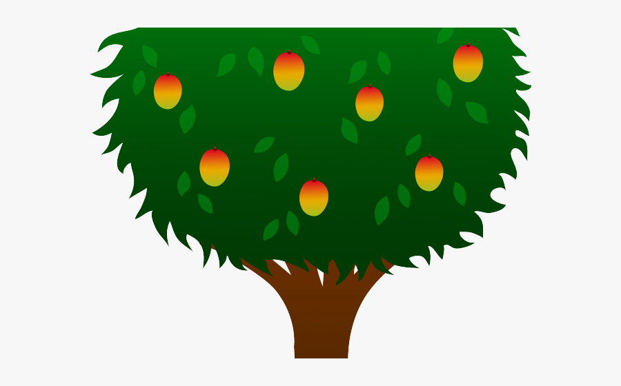 Clip Art Free Download Big Clipart Mango Tree - Autobiography Of A Mango Tree, Transparent Clipart