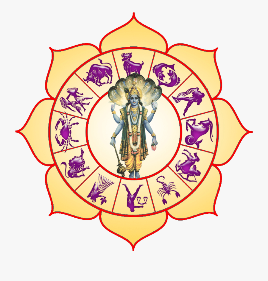 Hindu Astrology, Transparent Clipart
