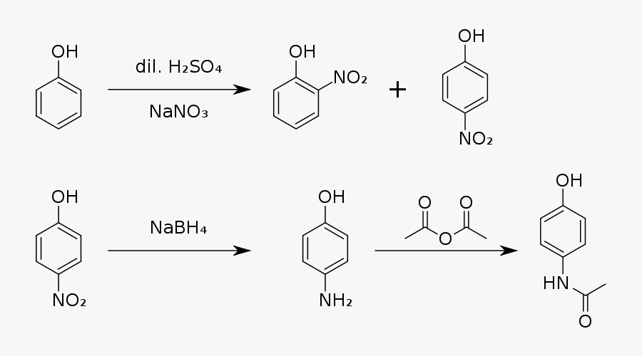 Synthesis Of Paracetamol From Phenol - Adding Nh2 To Phenol, Transparent Clipart