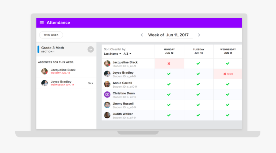 Teacher Attendance, Transparent Clipart