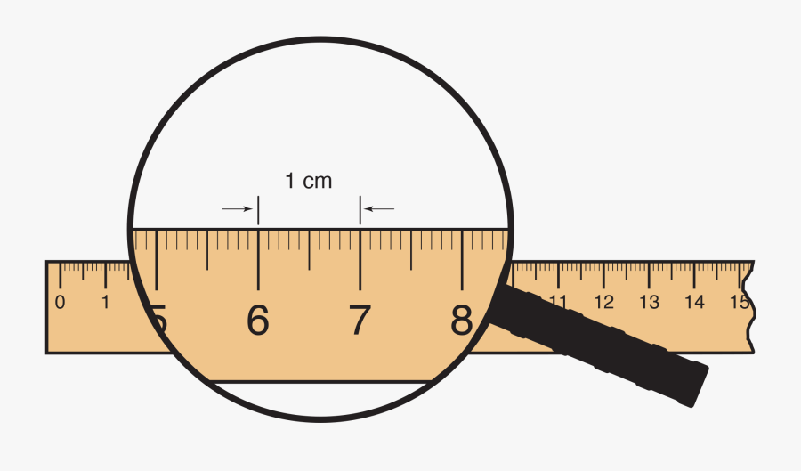 Image Placeholder - Meter Stick Close Up, Transparent Clipart
