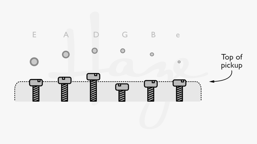 How To Set Pickup Pole-piece Height, Transparent Clipart