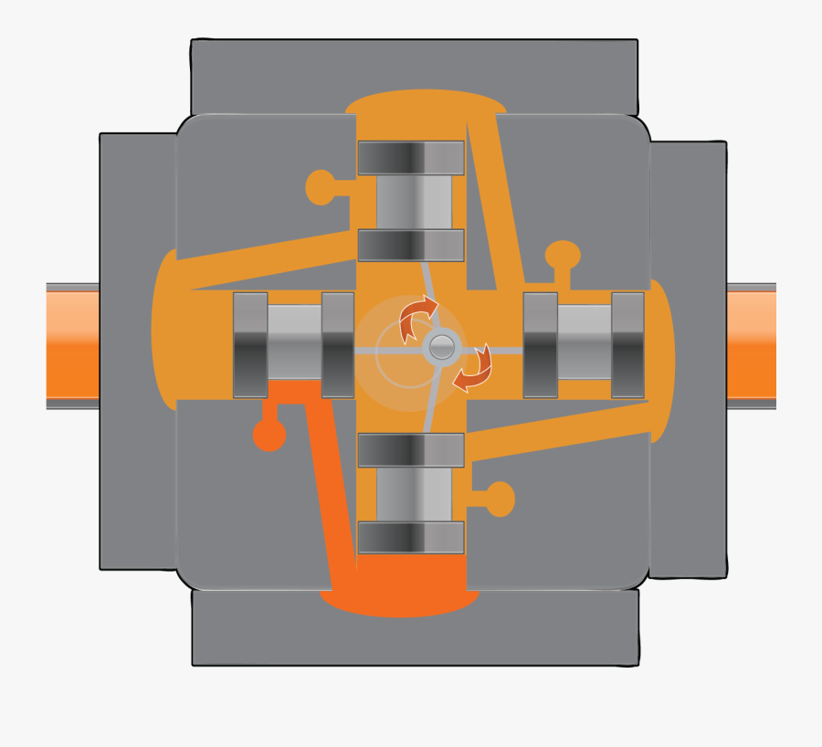 Max Piston Flow Meter, Transparent Clipart