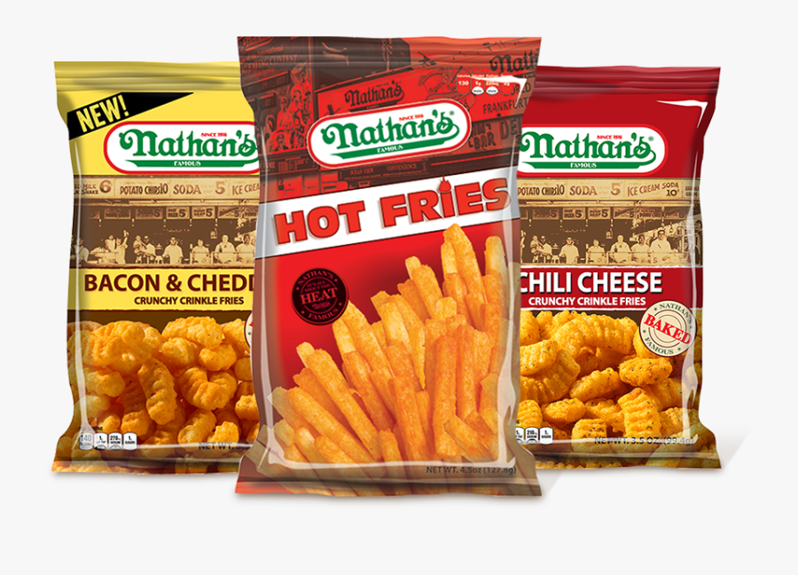 Clip Art Appetizers And More Nathan, Transparent Clipart