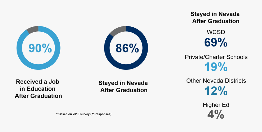Transparent Class Of 2016 Graduation Clipart - Circle, Transparent Clipart