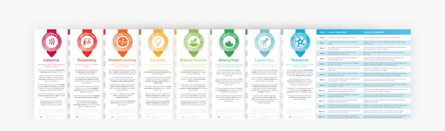 Brochure, Transparent Clipart