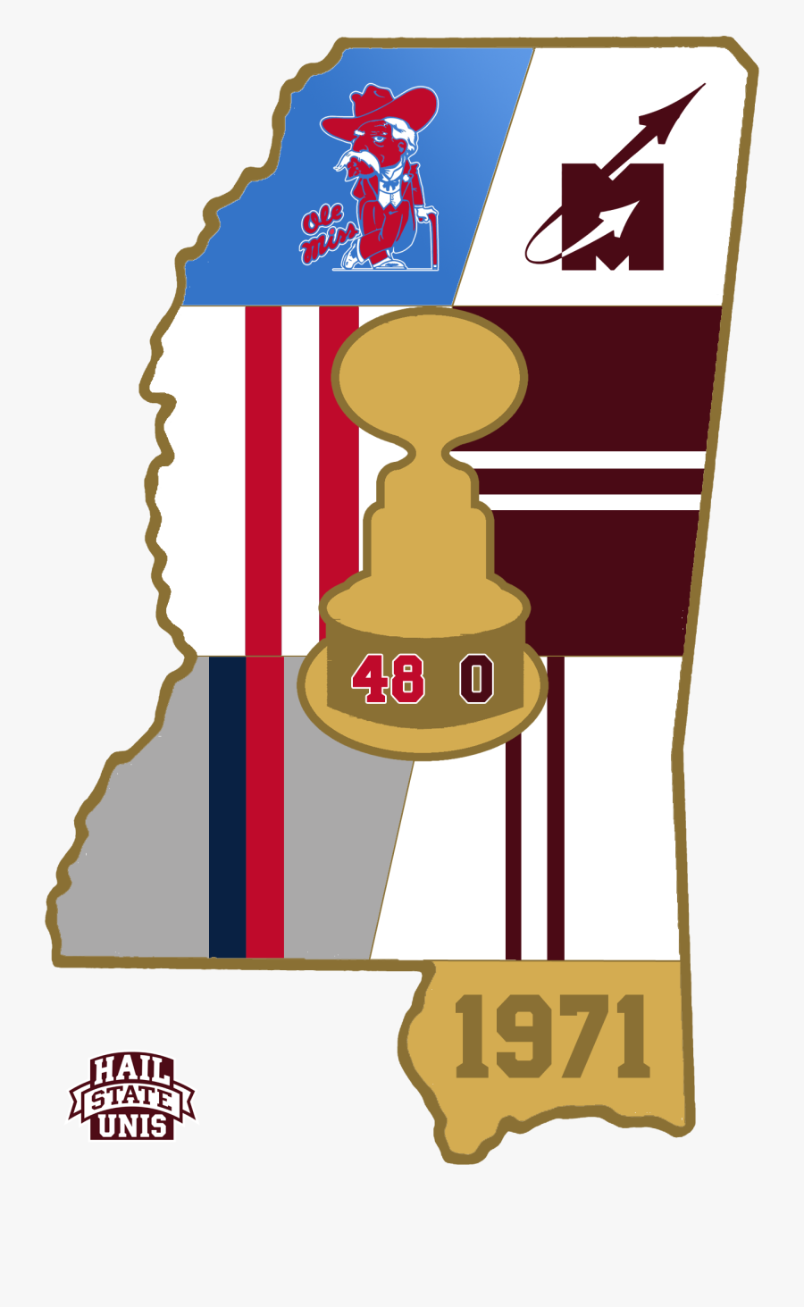 Mississippi State Outline, Transparent Clipart