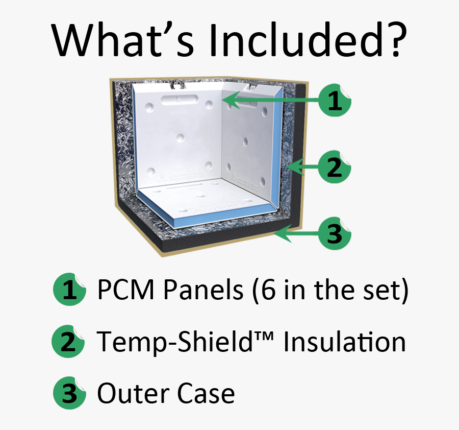 Cool Cube Tan Included - Electronics, Transparent Clipart