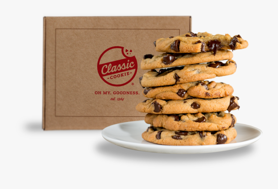 Clic Cookie Dough Cookie Plate - Sandwich Cookies, Transparent Clipart