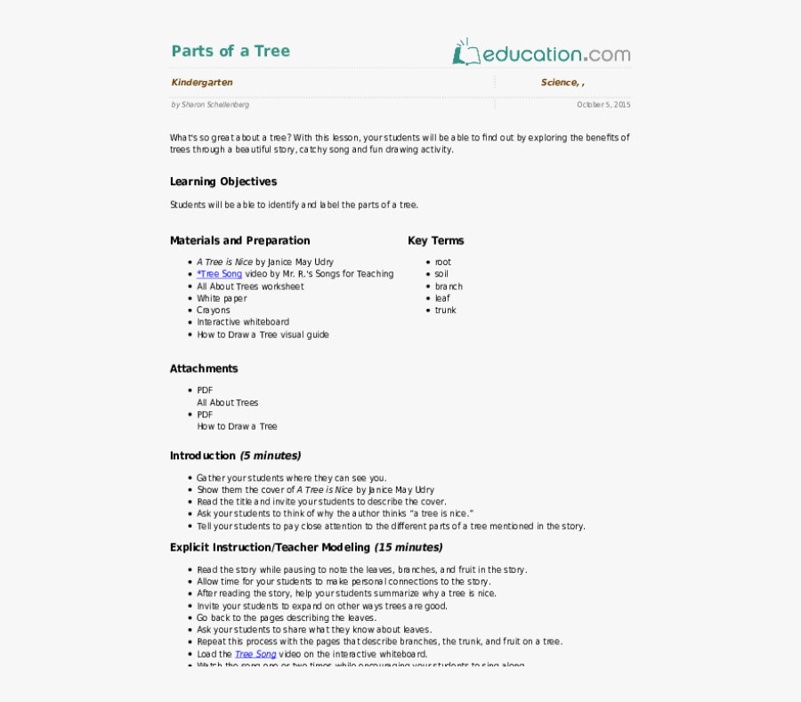 Parts Of A Tree - Lesson Plan On Food For Grade 2, Transparent Clipart