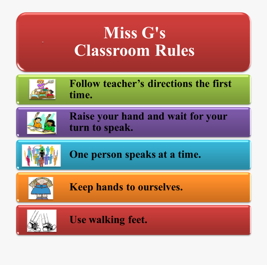 Rule In Classroom For Student, Transparent Clipart