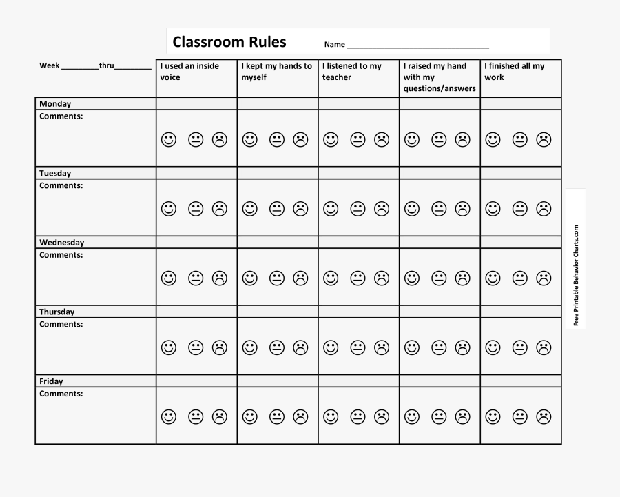 Transparent Inside Voice Clipart - Behavior Chart With Comments, Transparent Clipart