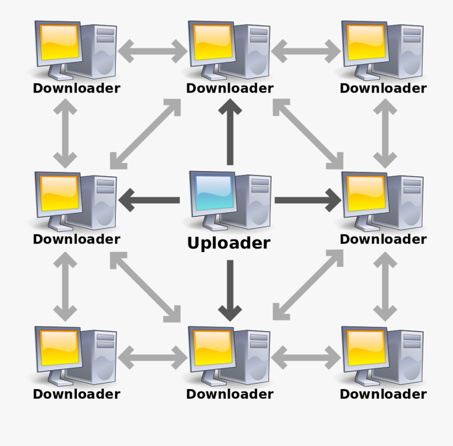 Seeders And Leechers, Transparent Clipart