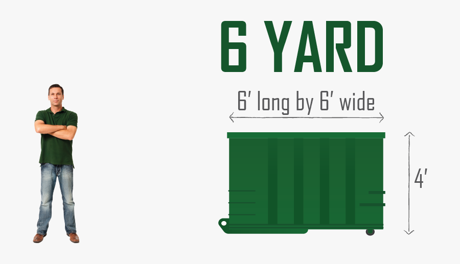 6yard Rolloff Dumpster Is 6ft Long By 6ft Wide & 4ft - Signage, Transparent Clipart