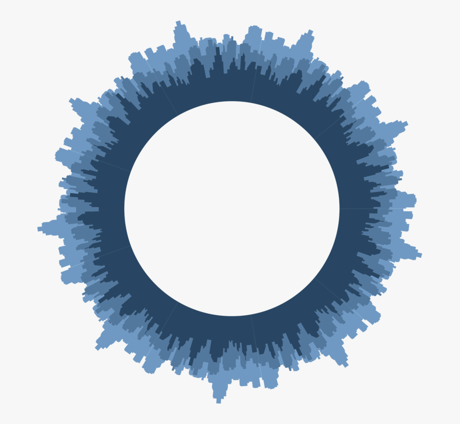 Blue,circle,sky - Blue Circle Frame Png, Transparent Clipart