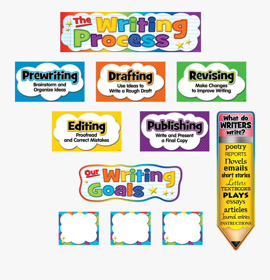 Teachertoolsinc - Writing Process Mini Bulletin Board, Transparent Clipart