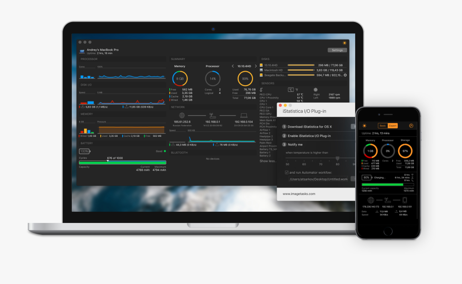 Transparent Free Clipart For Mac - Mac Gpu Monitor, Transparent Clipart