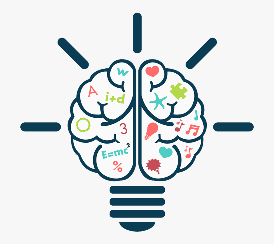 Knowledge Clipart Knowlege - Math Brain Png, Transparent Clipart