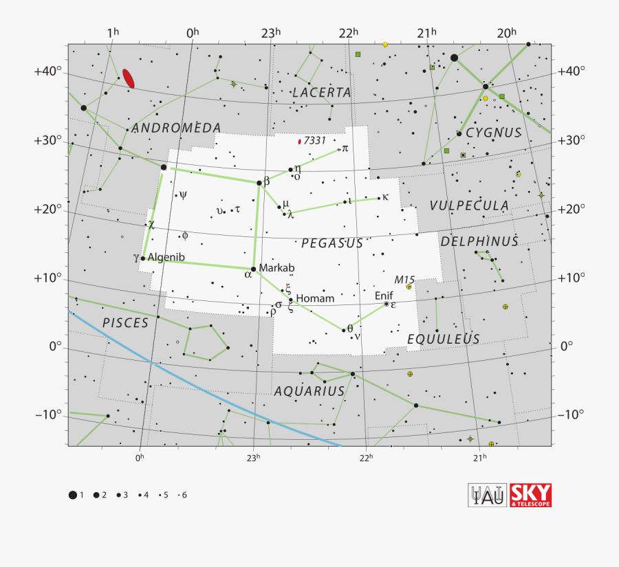 Canes Venatici Constellation, Transparent Clipart