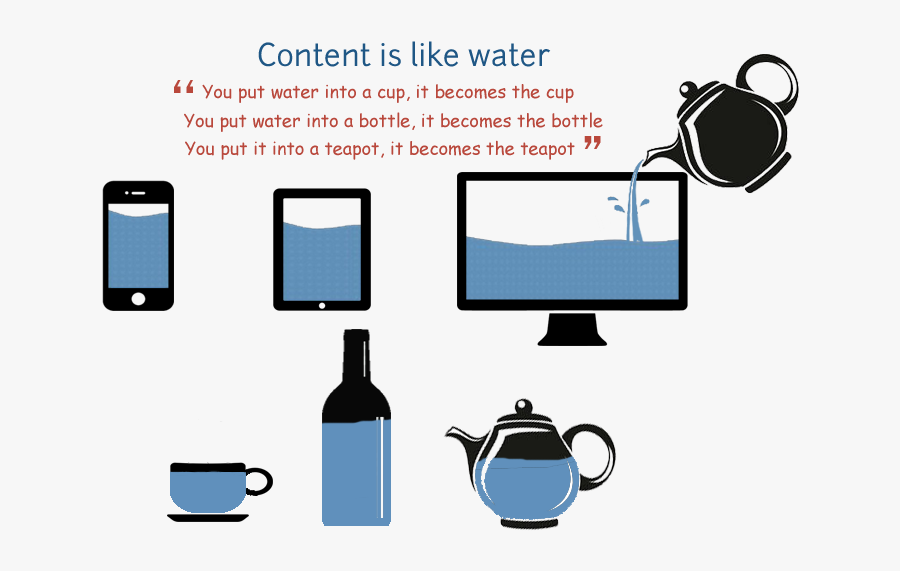 Content Is Like Water, Transparent Clipart
