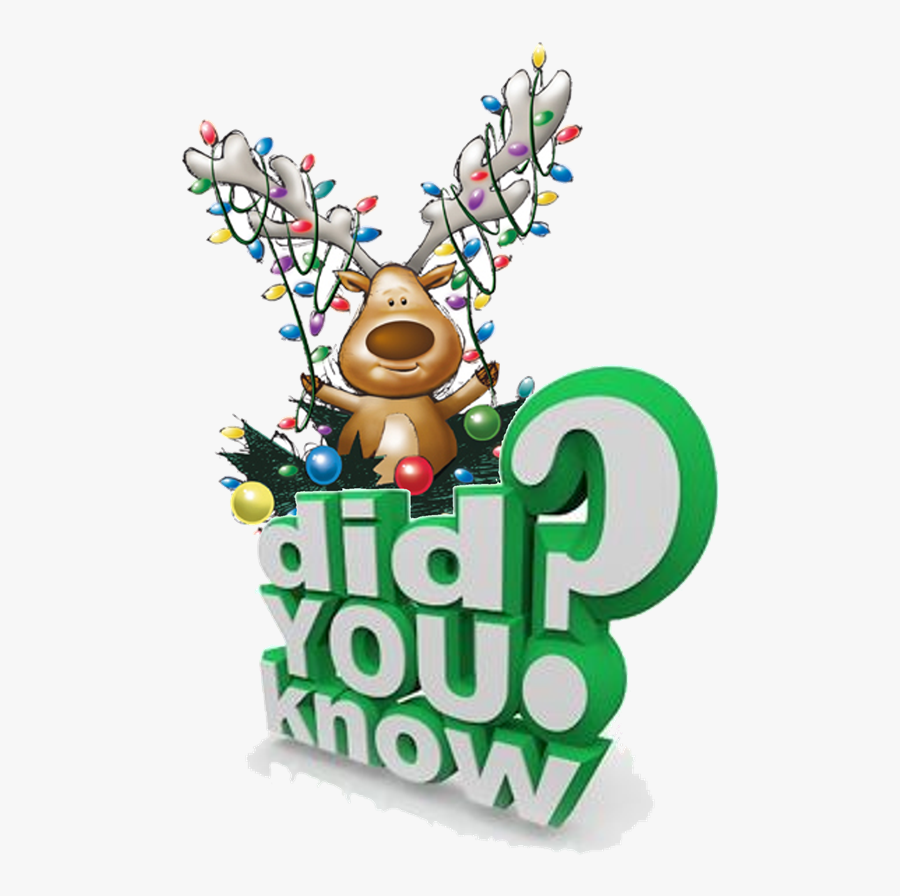 Did You Know Clipart , Png Download - Did You Know Sign, Transparent Clipart