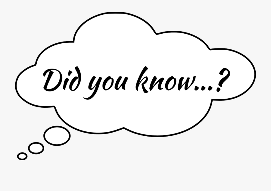 Did You Know - Catan, Transparent Clipart