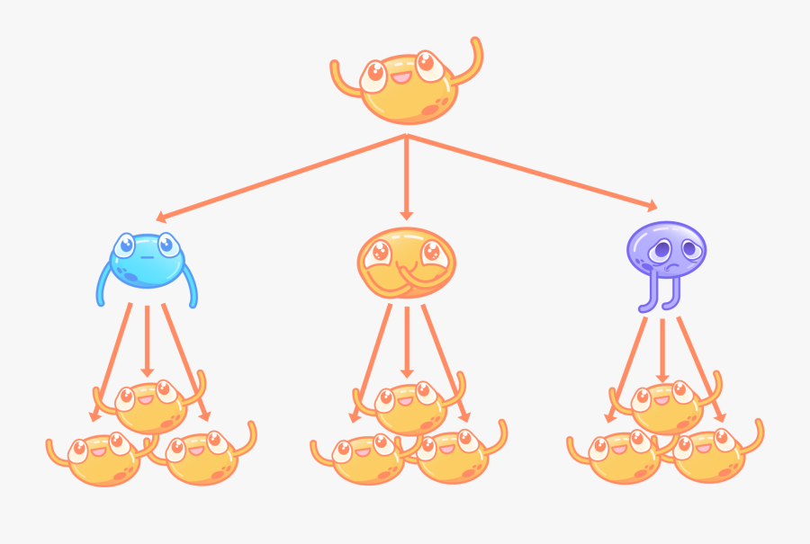 Clip Art, Transparent Clipart