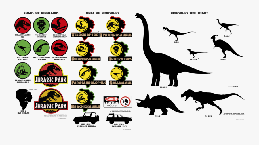 Compatible Wallpaper X Collection - Jurassic Park 2 The Lost World Dinosaurs, Transparent Clipart