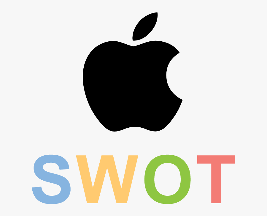 Strength Clipart Situation Analysis - Apple Swot Analysis 2018, Transparent Clipart