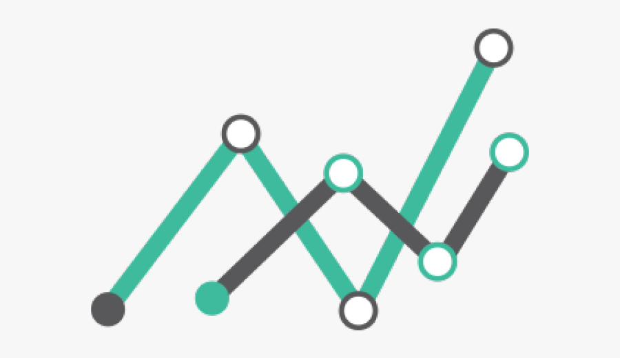 Technical Analysis Of Stocks Png, Transparent Clipart