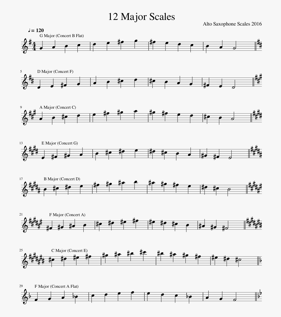 Transparent Alto Saxophone Clipart - Chandelier On The Cello, Transparent Clipart