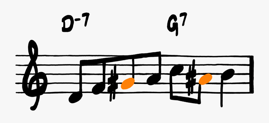 Sometimes An Idea Is So Simple And So Effective That, Transparent Clipart