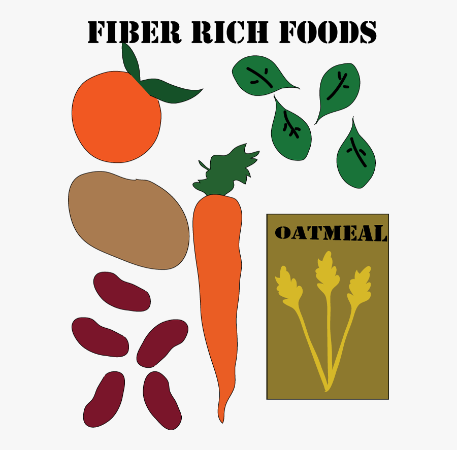 Fiber Chunkie Image, Transparent Clipart