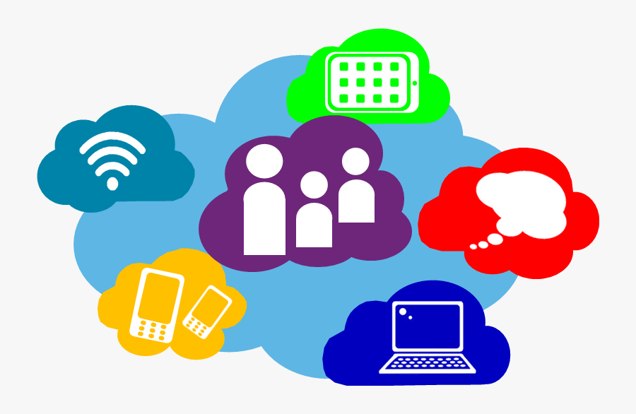 Network Technology - Technology In The Classroom Png, Transparent Clipart