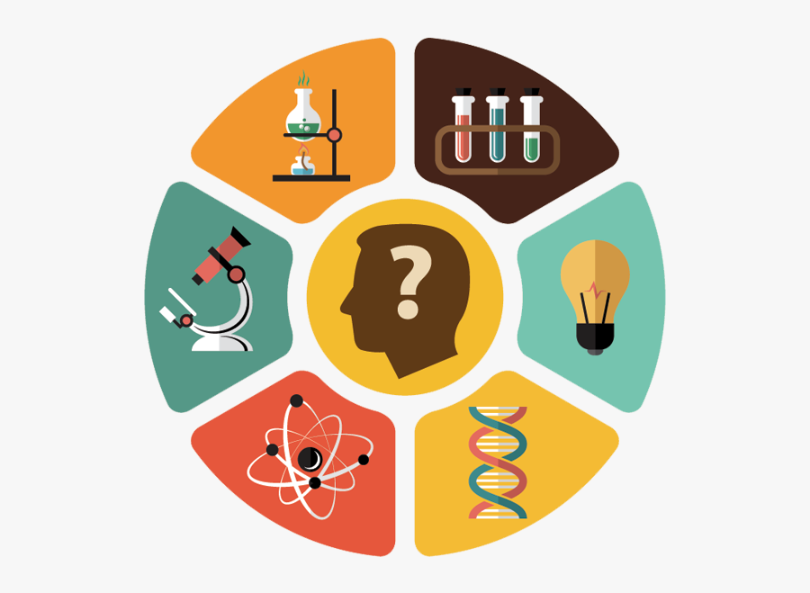 La Quimica Y La Tecnologia Dibujos, Transparent Clipart