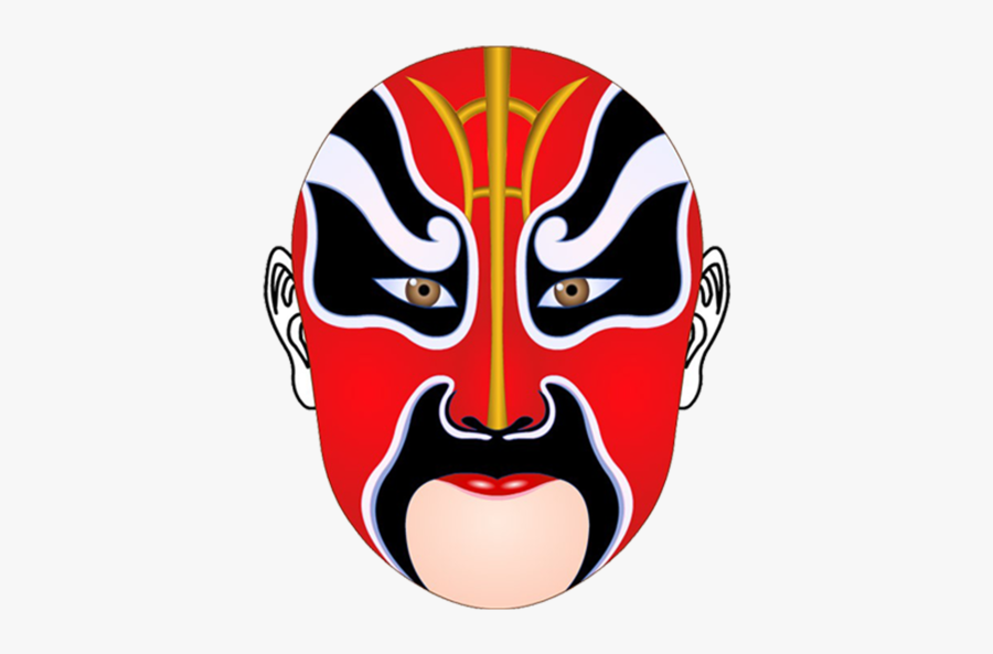 Chinese Opera Mask Peking China Facebook - Chinese Beijing Opera Masks, Transparent Clipart