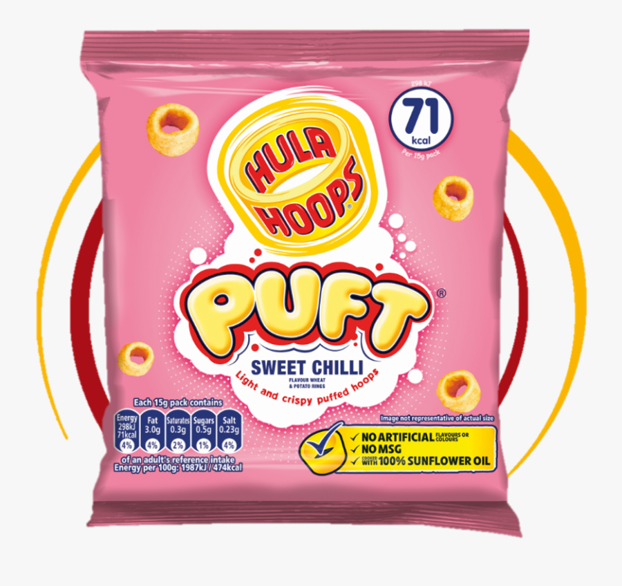 Transparent Hula Hoop Clipart - Hula Hoops Puft, Transparent Clipart
