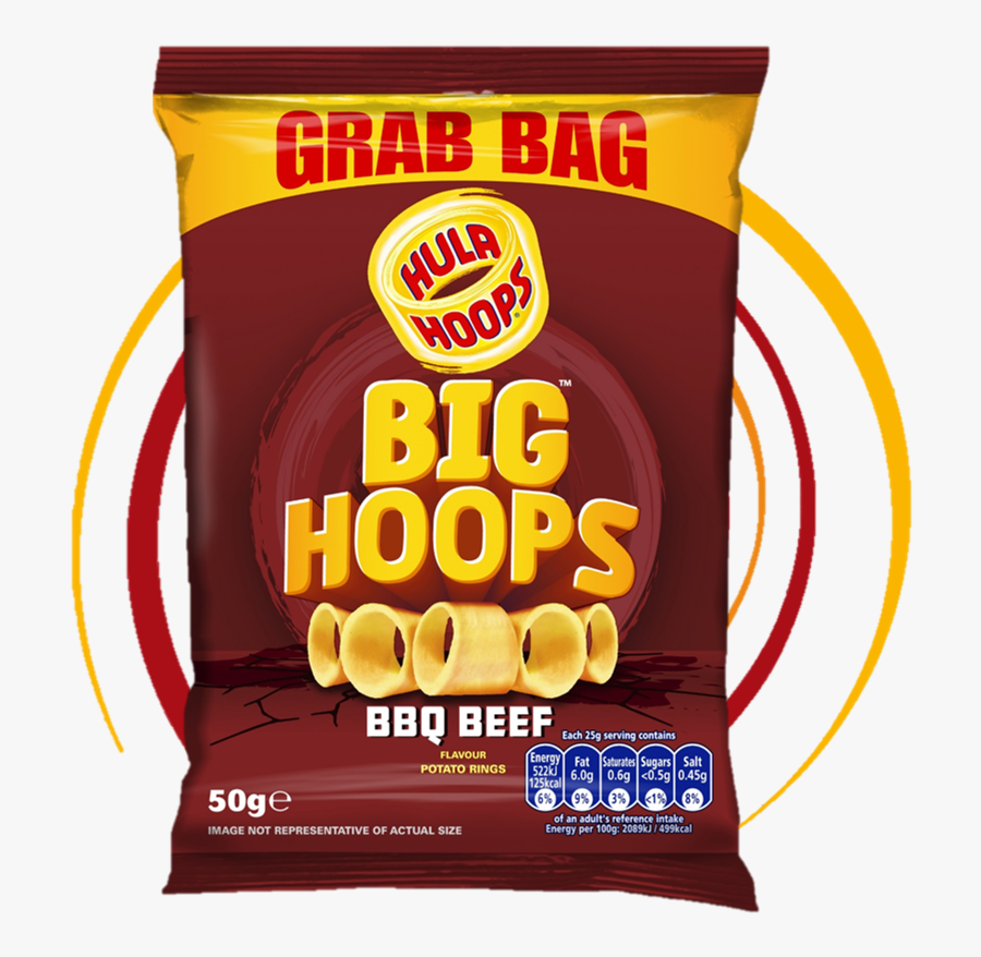 World Of Hula Hoops - Hula Hoop Big Hoops, Transparent Clipart