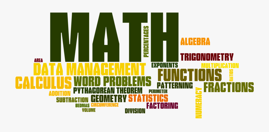 Multiplication Clipart Mathematics Wallpaper - Math Education, Transparent Clipart