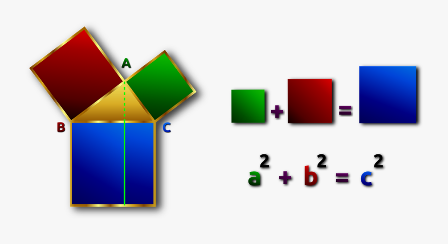 Teaching Aids In Mathematics For High School Clipart - Pythagorean Theorem Clipart Transparent, Transparent Clipart