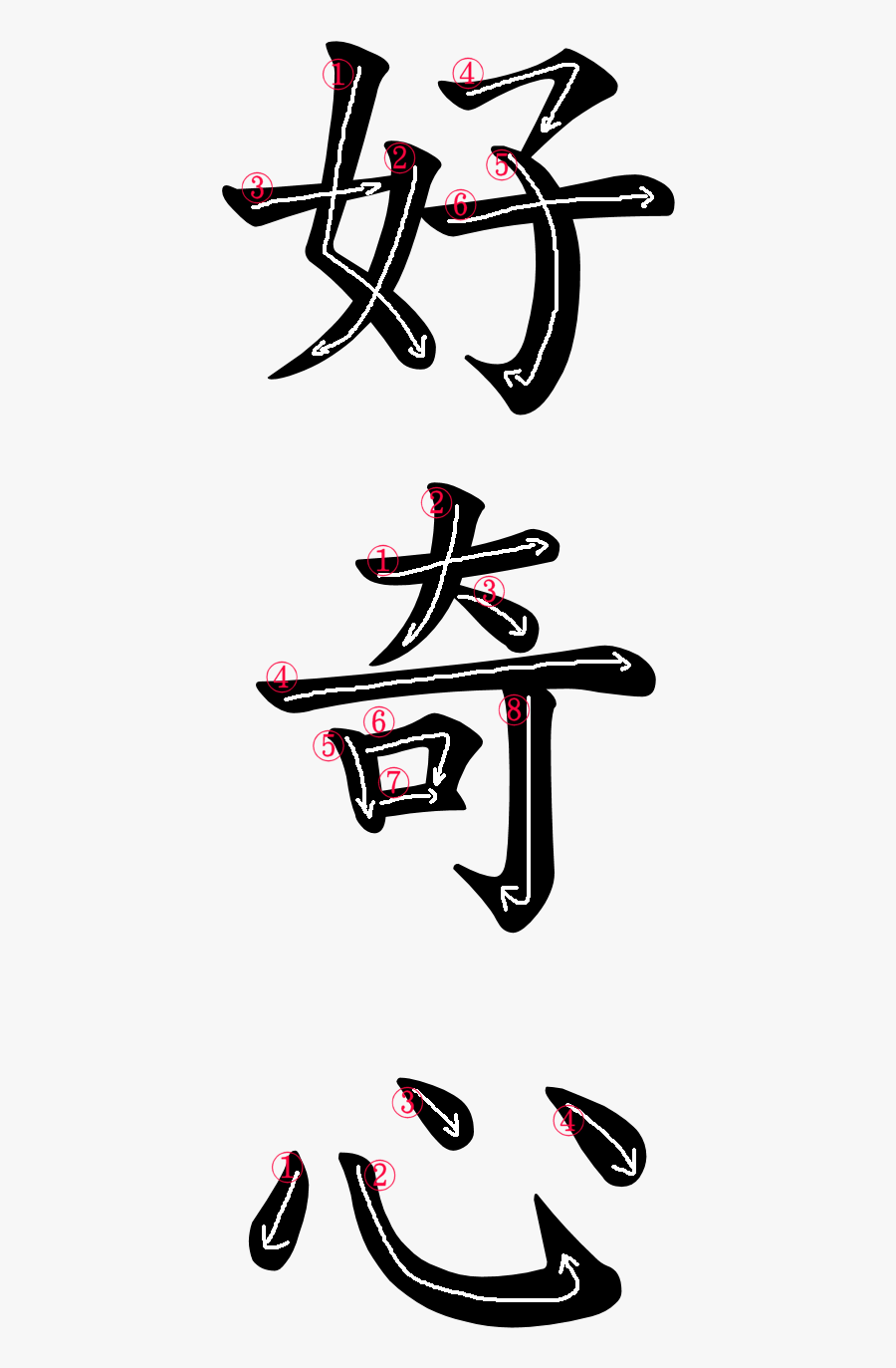 Kanji Writing Stroke Order For 好奇心, Transparent Clipart