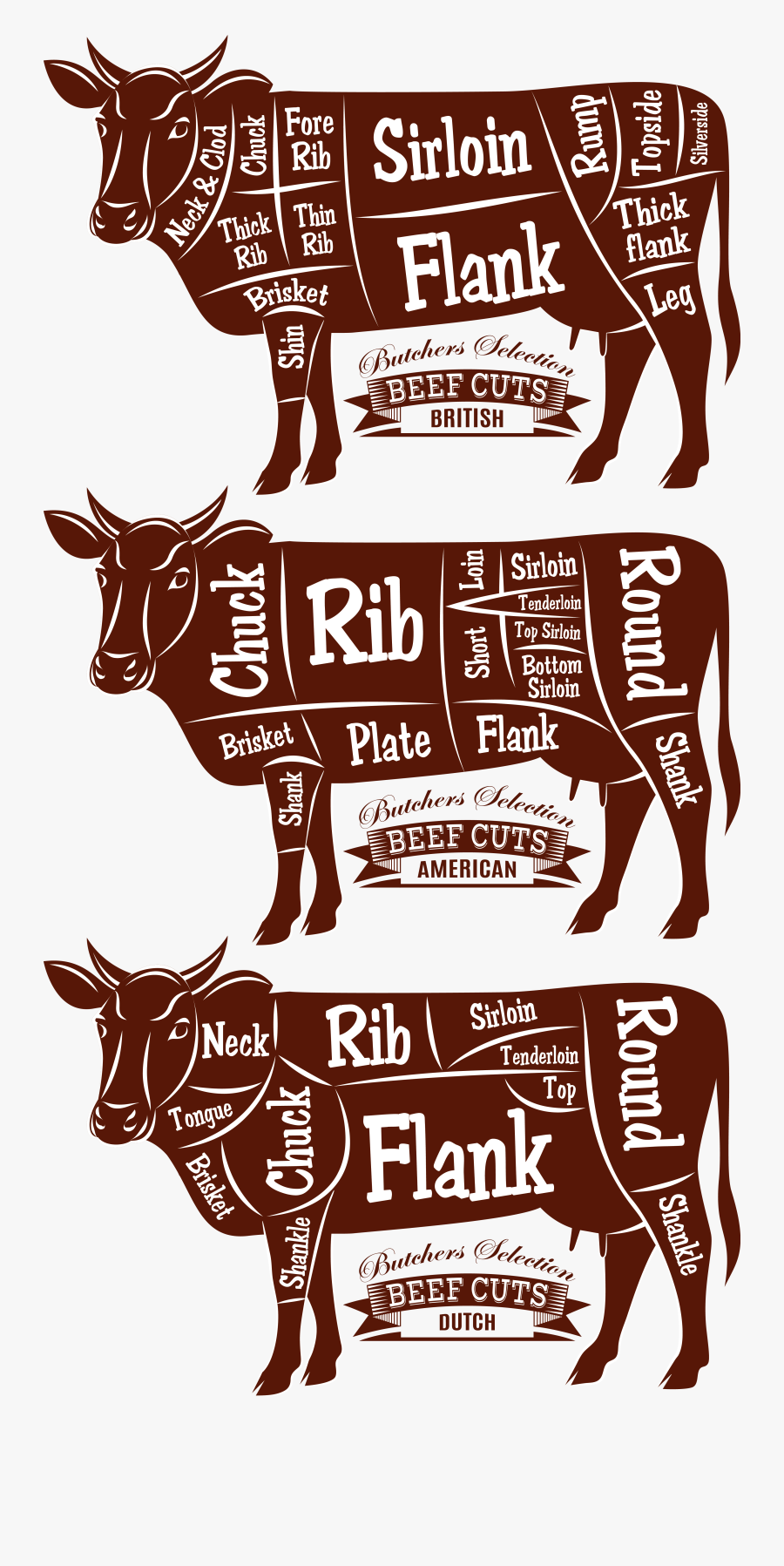 Beef Cattle Cut Of Beef Diagram Butcher - Poster, Transparent Clipart