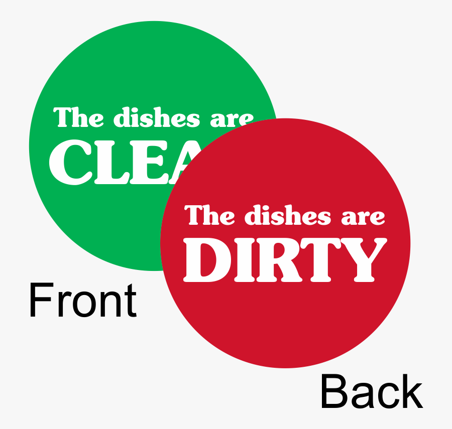 Images Of Clean Dishes Sign - Clean And Dirty Dishes Sign, Transparent Clipart