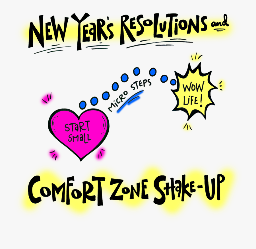 New Year"s Resolutions And Comfort Zone Shake-up - Heart, Transparent Clipart