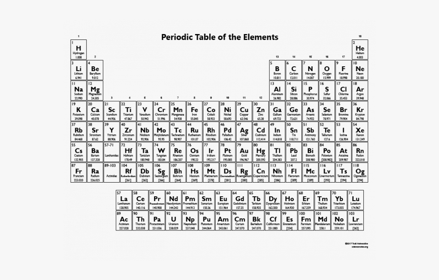 Elemental Illustration Coloring Page, Printable Elemental - Simple Periodic Table With Mass Number And Atomic Number, Transparent Clipart