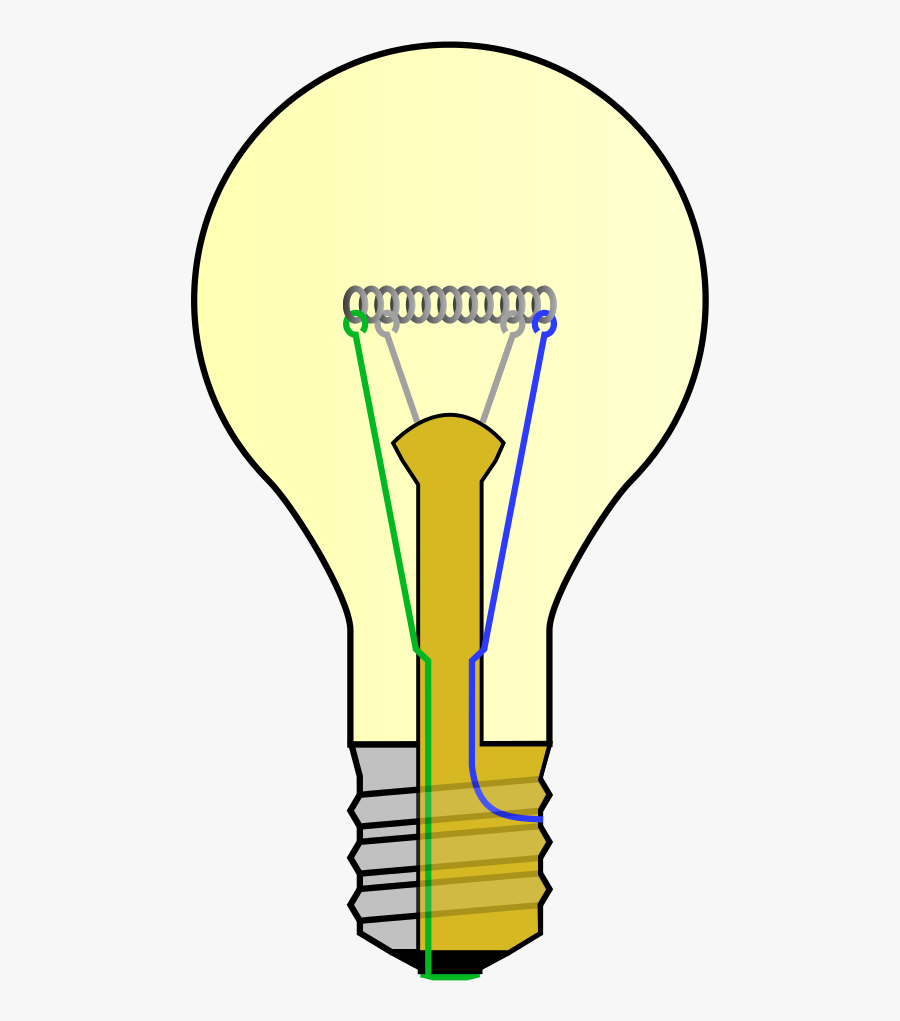 Creative Commons Clipart - Cross Section Of A Light Bulb, Transparent Clipart