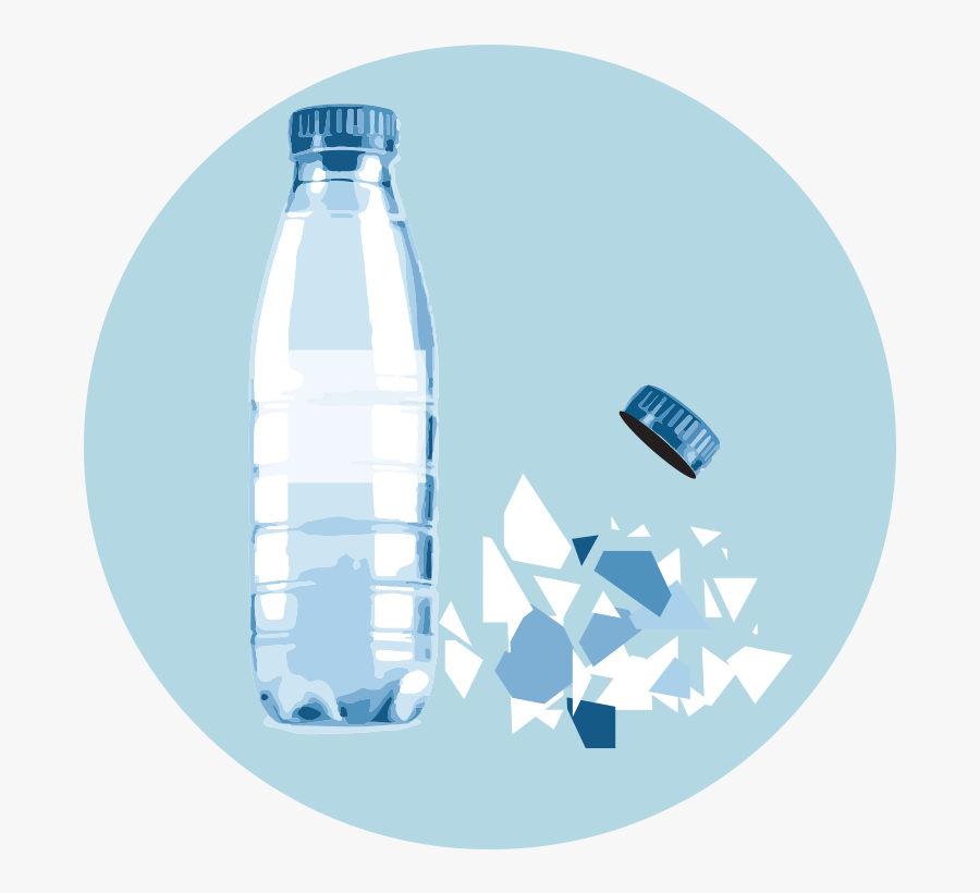 Ait Solutions Ongoing Innovations - Plastic Bottle, Transparent Clipart