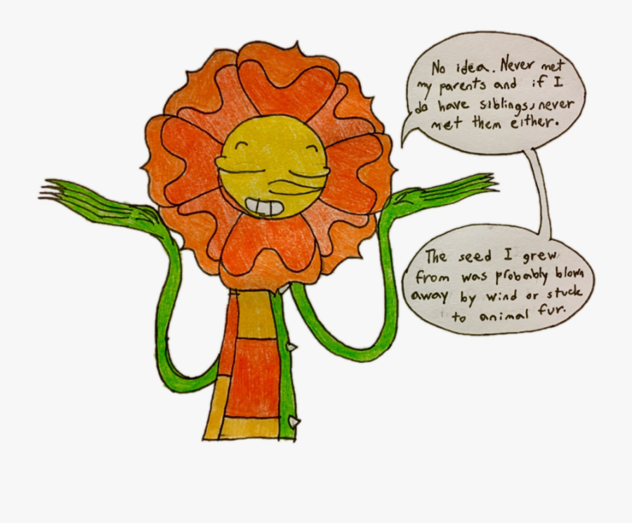 Ask Cuphead And Cagney Carnation - Cartoon, Transparent Clipart
