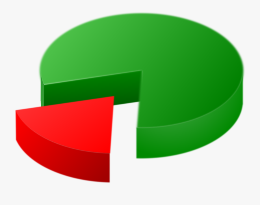 Pie Graph Slice Clipart - Slice Of Pie Graph, Transparent Clipart