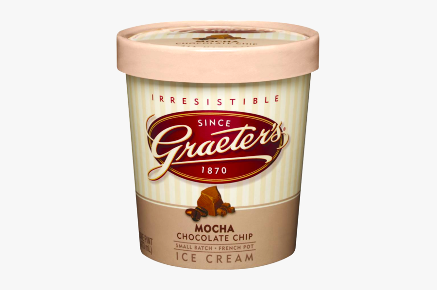 Clip Art Lucerne Ice Cream - Pot Of Ice Cream, Transparent Clipart